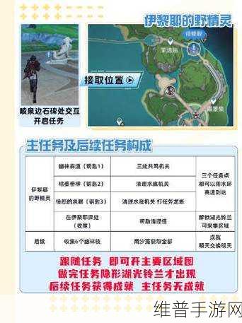 原神，喷泉广场上空花饰留影任务全解析