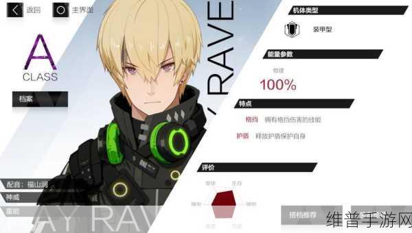 战双帕弥什实用意识全解析，顶级排名与精准推荐