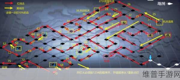 灵魂潮汐 1-4 通关秘籍,精准走法与致胜技巧