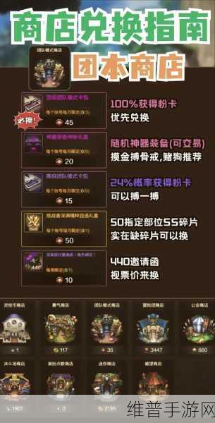 DNF 手游，传说装备合成赚钱秘籍大揭秘