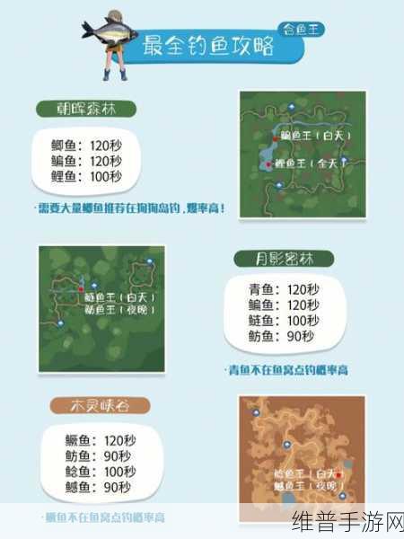 小森生活蛋包饭完美攻略，配方与制作秘籍