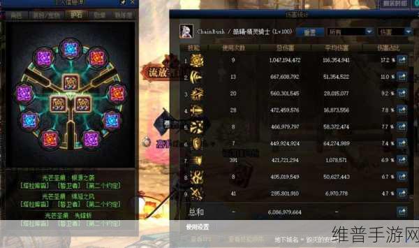 DNF 精灵骑士副武器崇高的意志任务全攻略
