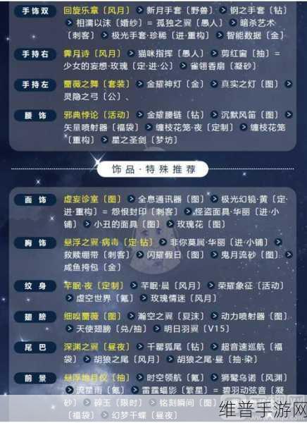 奇迹暖暖倾心回忆关卡通关秘籍，干净衣服的选择策略