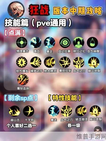DNF100 级狂战士加点秘籍，精通与否及加点全攻略