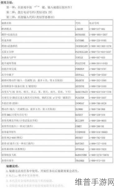 GTA5 正版玩家必备，骷髅马高效刷取秘籍