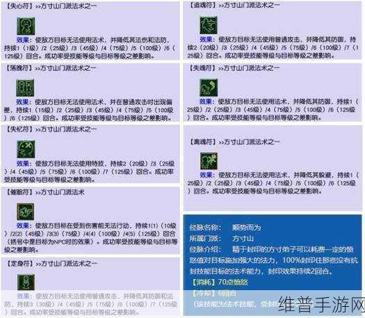 梦幻西游无双版新手必知的前期高效升级秘籍