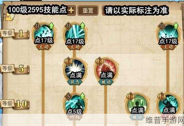 航海王燃烧意志，深度剖析鹰眼技能加点策略