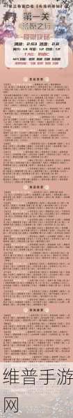 奇迹暖暖，失落卷轴第六关的完美通关秘籍