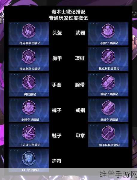 晶核诡术士技能加点完美攻略指南