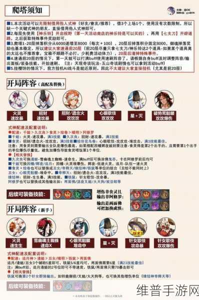 2023 阴阳师铃彦姬版本逢魔阵容全新攻略