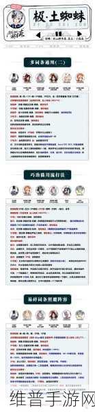 2023 阴阳师铃彦姬版本逢魔阵容全新攻略