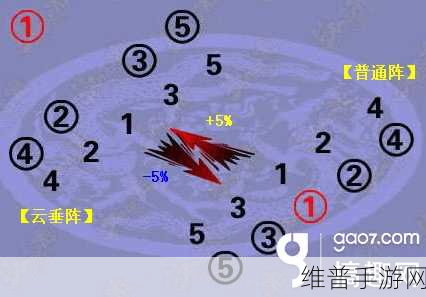 梦幻西游 2 手游九幽灵虎获取全攻略