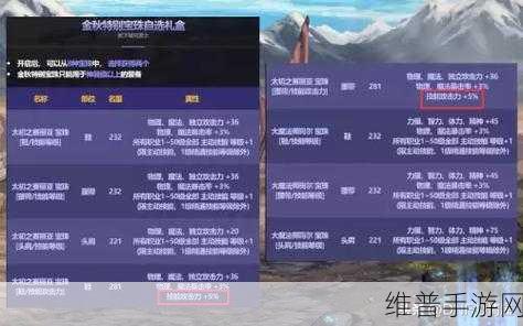 DNF 手游，魔皇与冰洁，谁才是你的最佳选择