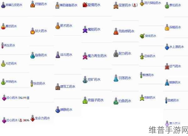 泰拉瑞亚魔力值上限全解析