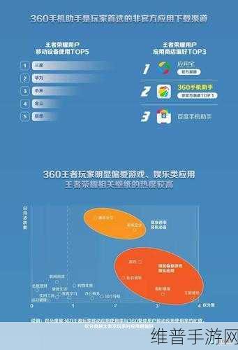 王者荣耀资源包升级失败的深度剖析与解决方案