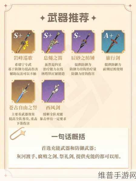 原神,减抗与减防效果的深度探究及实战伤害提升解析