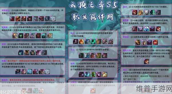 云顶之弈 S3 艾克出装秘籍，制霸战场的关键