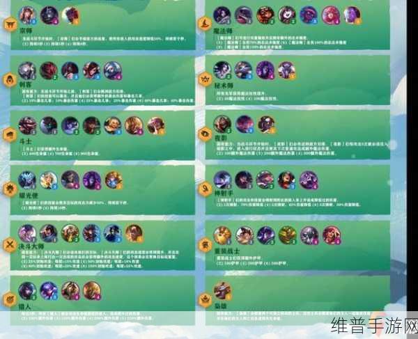 云顶之弈 S3 艾克出装秘籍，制霸战场的关键