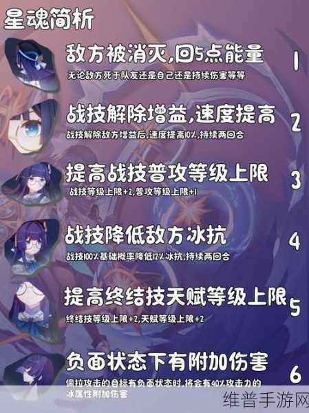 星穹铁道克拉拉之光锥选择指南