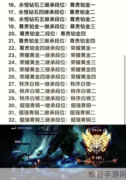 王者荣耀 S36 赛季重大更新，战斗节奏与反应速度全解析