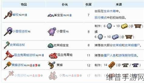 泰拉瑞亚手游，雪人军团召唤与攻略全解析