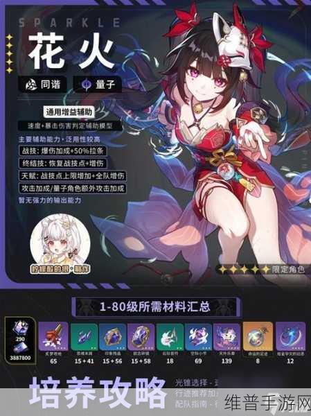 星穹铁道花火光锥搭配的精妙之选