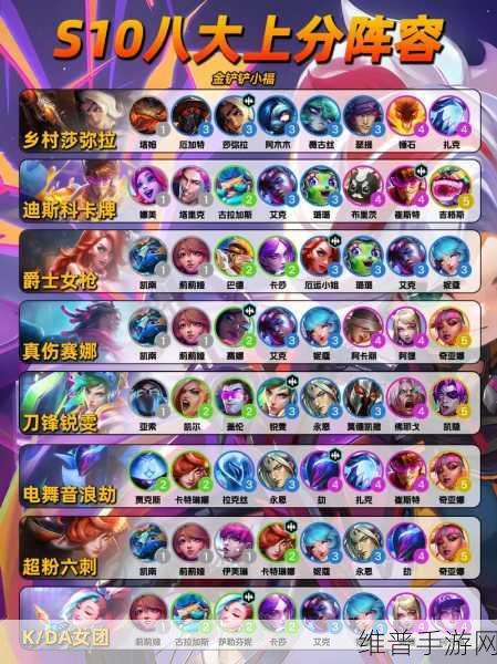 金铲铲之战 S10 赛季，五杀摇滚天使阵容全解析
