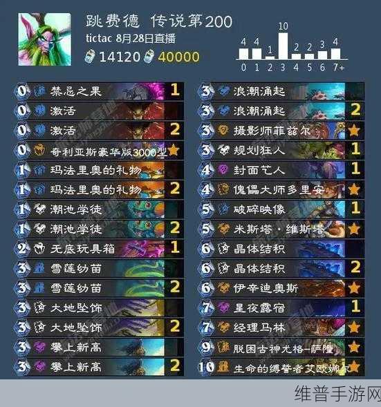 炉石传说，洞穴任务贼卡组秘籍大公开