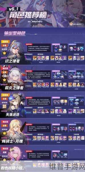 崩坏 3，A级女武神实力大揭秘