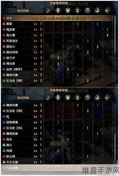 怪物猎人崛起，太刀玩法全攻略