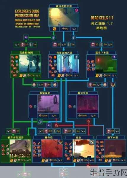 重生细胞，符文获取全攻略，畅玩游戏无阻碍