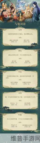 时空中的绘旅人录异记活动全攻略,密语口令、兑换码与副本装备