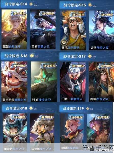 王者荣耀 S19 赛季战令皮肤全解析