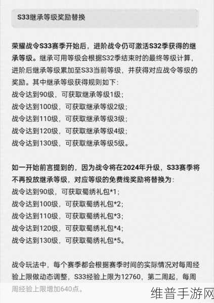 王者荣耀 S19 赛季战令皮肤全解析