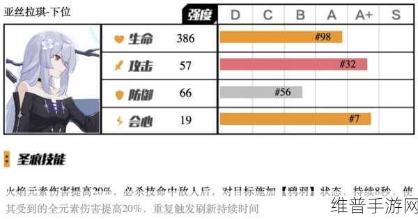 崩坏 3 雷与火的歌谣补给全解析
