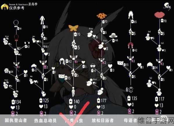 光遇 10 月复刻预测与详细攻略