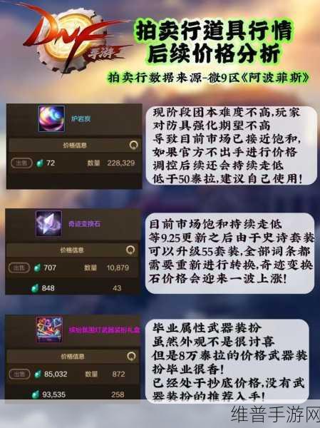 DNF 手游,元素师冰系法杖的深度剖析与最佳抉择