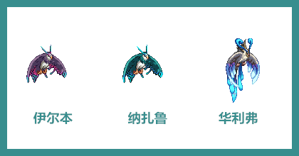 DNF 手游中华利弗与绿麒麟的颜值大比拼