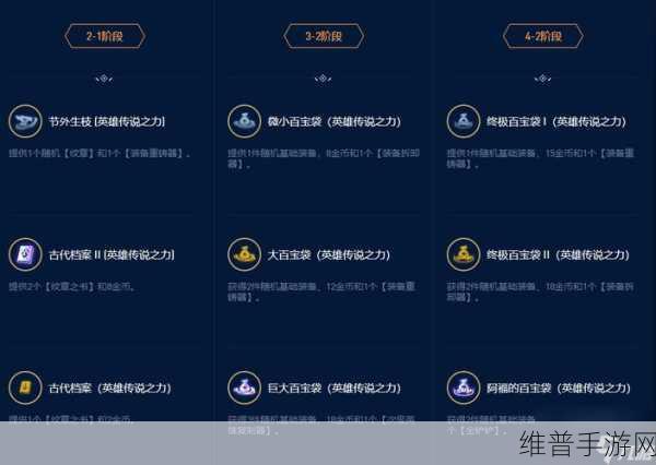 云顶之弈 S9 海牛阿福纹章大师效果深度解析