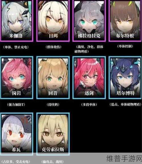 交错战线 2023 最强 T0 角色震撼排行