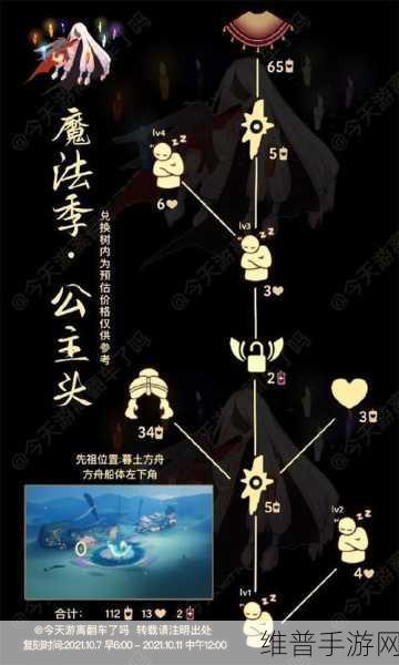 光遇飞翔季先祖兑换物品全解析