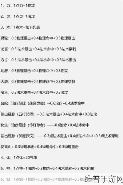 梦幻西游手游龙宫加点全攻略