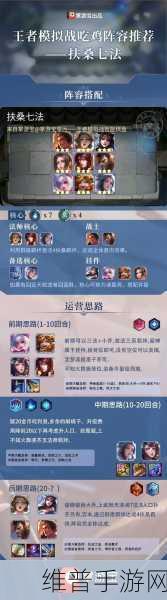 王者荣耀王者模拟战轻松查看队友秘籍