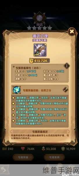 剑与远征 Queen 技能强度深度洞察