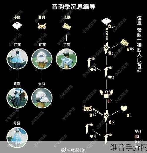 光遇圣斗士面具获取秘籍大公开