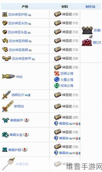 泰拉瑞亚手游，神圣锭获取与合成全攻略