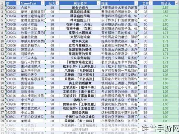 原神家园系统家具负荷全解析