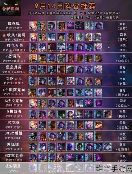 云顶之弈 S9 爆杀流艾克卡特阵容秘籍，制霸战场