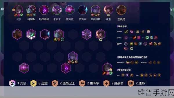 云顶之弈 S9 爆杀流艾克卡特阵容秘籍，制霸战场