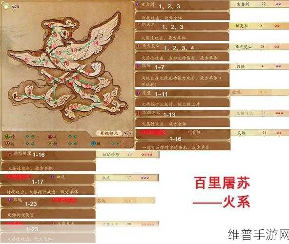 古剑奇谭 OL 司命奶玩法星蕴深度剖析指南